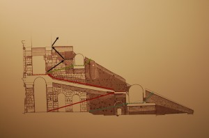 Rome's Anfiteatro di Marcello means of egress