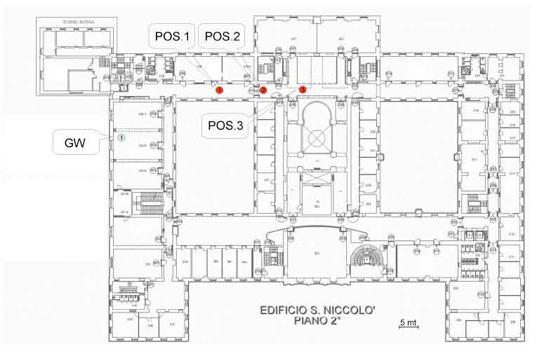 Are Wireless Sensors Suitable to Heritage Buildings?