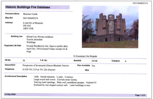 Scottish Historic Buildings national Fire database – Risk evaluation