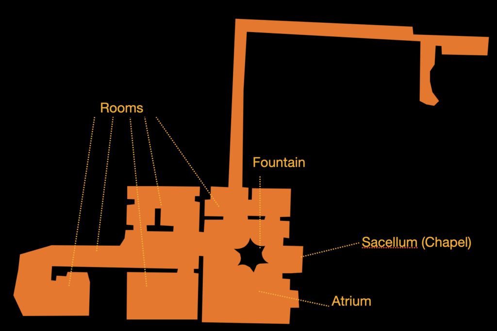 Main Evidences of Fire Safety Measures from Archaeology