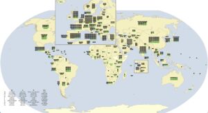 UNESCO World Heritage